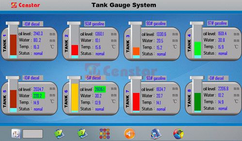 Automatic Tank Gauge System500